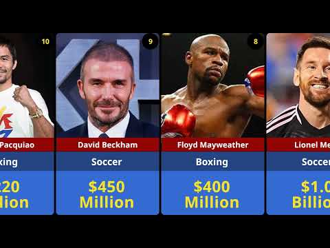 What's the SECRET to Becoming a MILLIONAIRE Sports Icon?