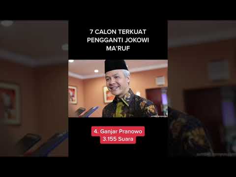 Hasil Poliing Sementara Bakal Calon Presiden 2024 !!! 80 Ribu Lebih Suara Masuk, Mantab !!! #shorts