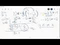 Solving Inequalities and Their Representations