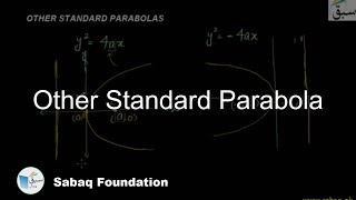 Other Standard Parabola