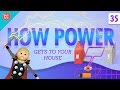 Electricity and Magnetism Concepts