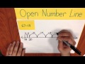 Counting and Number Line Concepts