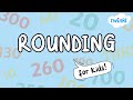 Rounding Concepts and Techniques