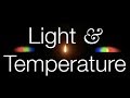Thermal Radiation and Stellar Properties