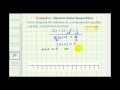 Understanding Absolute Value Inequalities