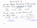 Decimal Representations and Number Lines