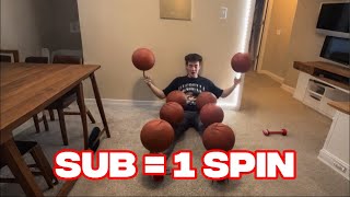 1 Subscribe = 1 second spin