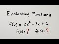 Evaluating Functions: Key Concepts and Techniques