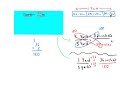 Measurement Conversions Review Challenge