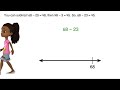 Alternative Subtraction Method Concepts