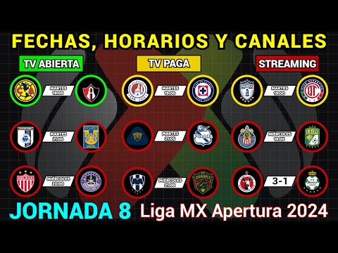 FECHAS, HORARIOS y CANALES CONFIRMADOS para los PARTIDOS de la JORNADA 8 Liga MX APERTURA 2024