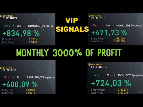 Signals VIP 98% Win Rate : 1100% Profit in 2 day