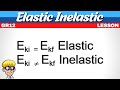 Kinetic Energy and Collisions Concepts