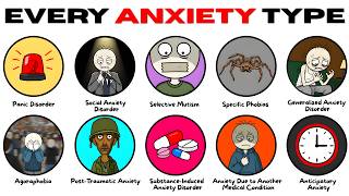 Every Type of Anxiety Explained
