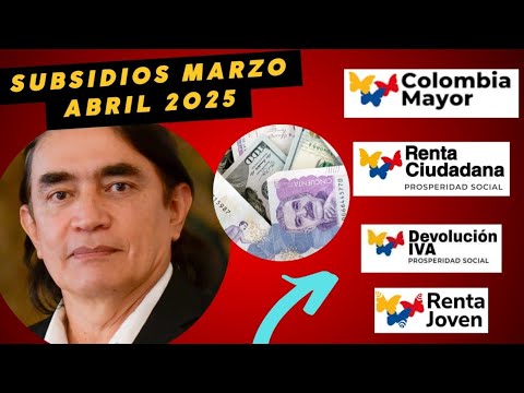 Excelentes noticias Marzo transferencias quw recibirás y como aplicar 2025
