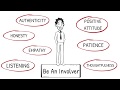Understanding Soft Skills