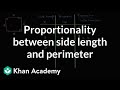 Understanding Perimeter and Proportionality