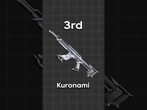 Top 3 Most Expensive VALORANT Vandal Skins 💸