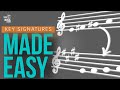 Understanding Key Signatures and Scales
