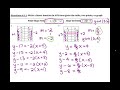 Understanding Lines and Slopes
