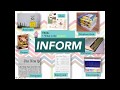 Identifying Author's Purpose: P.I.E. Breakdown