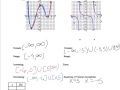 Analyzing Functions and Their Properties