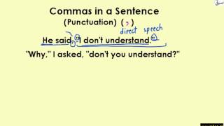 Commas with Degrees, Titles and Direct Speech (Rule 14 to 16)