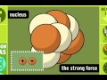 Subatomic Particles and Atomic Structure