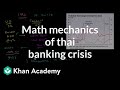 Understanding Interest Rate Discrepancies and Currency Devaluation