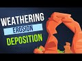 Exploring Weathering, Erosion, and Deposition Processes