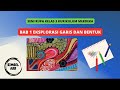 Kuis Seni Rupa Kelas 3