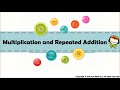 Exploring Repeated Addition Concepts