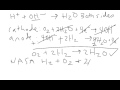 Fuel Cells: Concepts and Applications