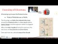 X-ray Production and Functionality