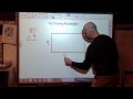 Partitioning Rectangles and Area