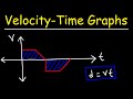 Understanding Displacement and Distance from Velocity-Time Graphs