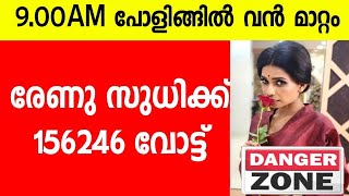 BIGG BOSS MALAYALAM SEASON 7 TODAY VOTE RESULT | BBS7 VOTING RESULT| BIGG BOSS VOTE VIDEO |#biggboss