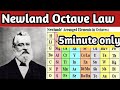 Newlands' Element Classification Limitations