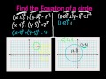 Circle Equations and Properties