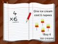Understanding Multiplication Concepts