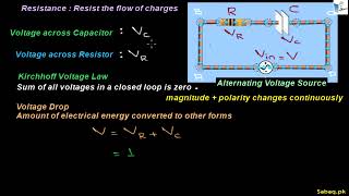 Resistor and Capacitor (R-C) in Series Circuit