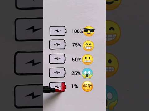 How is your mood?