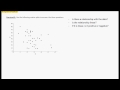 Understanding Scatter Plots and Relationships