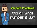 Understanding Percent Problems