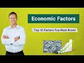 Economic Factors and Their Impact