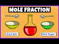 Molar Mass and Mole Fraction Concepts