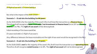 Sub-leases -  ACCA SBR Lectures