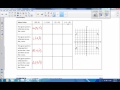 Coordinate Geometry and Reflections