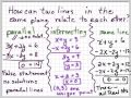 Graphing Inequalities and Line Relationships