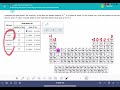 Ionic Charges and Group Trends